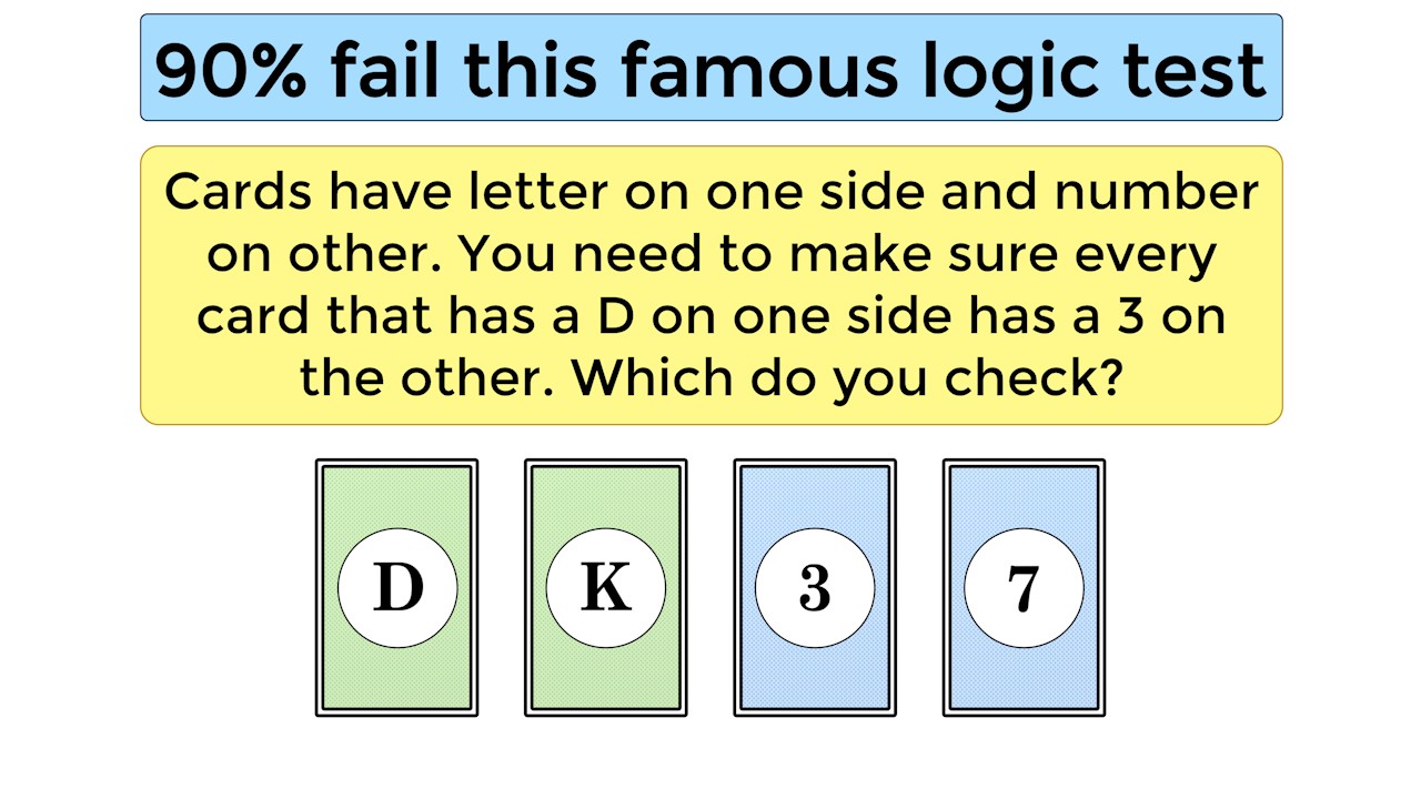 How logical are you? A legendary experiment