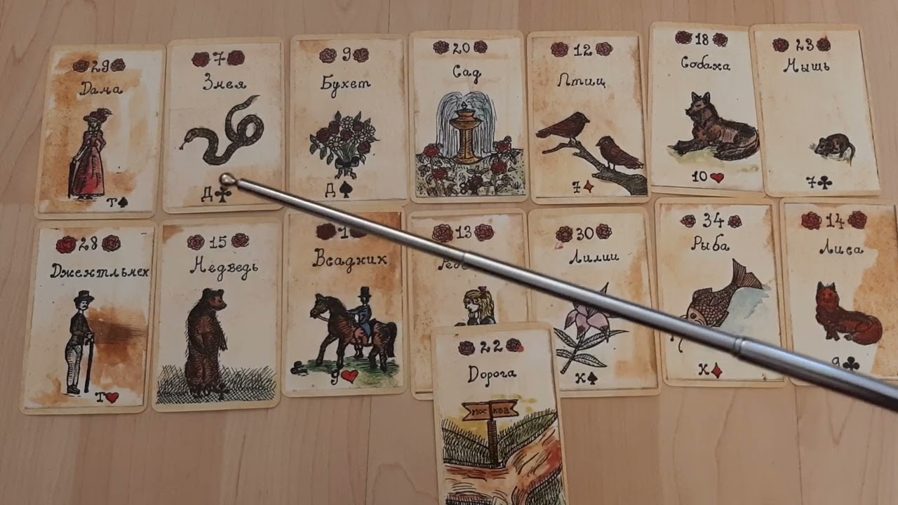 Lenormand - Erklärung zu Personenkarten und Tieren