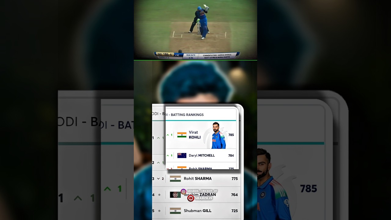 'VIRAT KOHLI NUMBER 1 BATSMAN IN ODI 💀 ! 