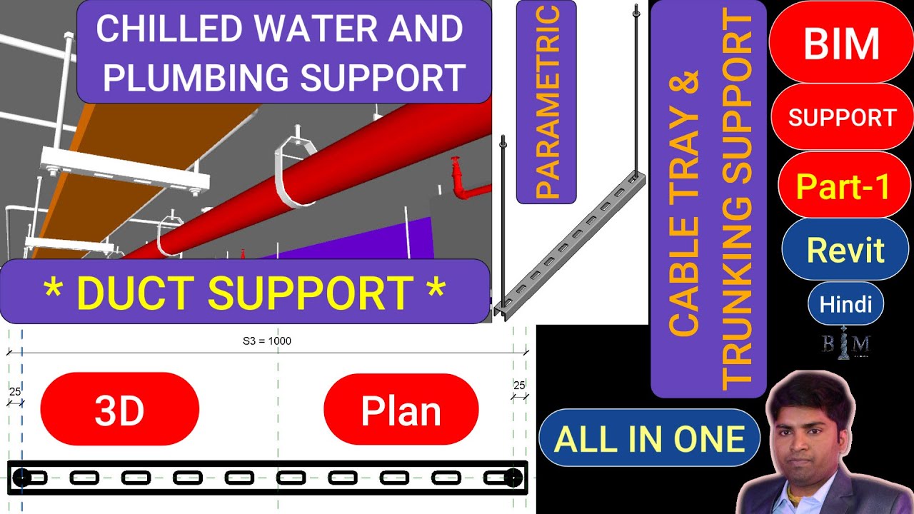 Ep-40 # How to create Channel Support for Duct, Cable Tray and Other services | in Revit