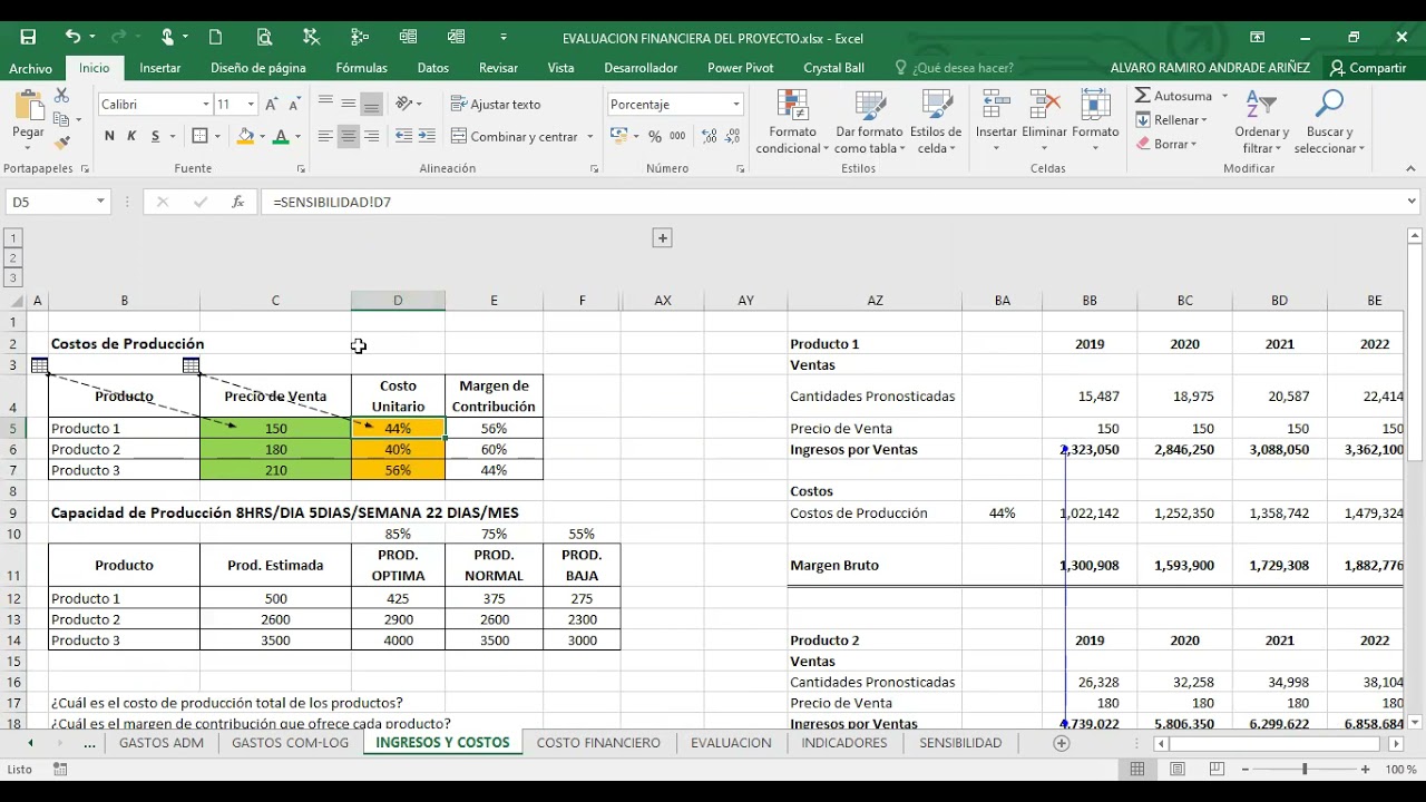 Análisis de Sensibilidad en Proyectos de Inversión con Excel