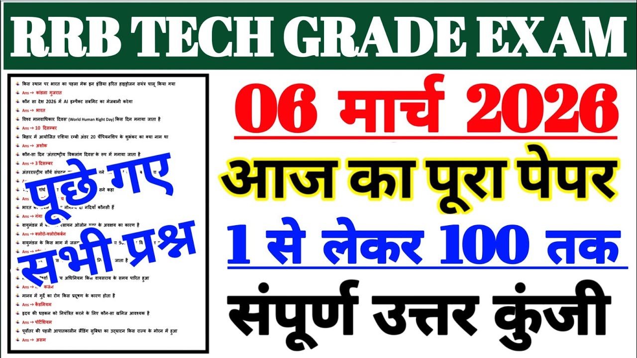 RRB Technician Grade 3 Exam Analysis 2026 |  Rrb Technician Grade 3 Exam Review Today 