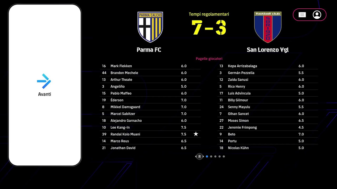VGL Inferno 16 ' giornata
Parma Vs San Lorenzo