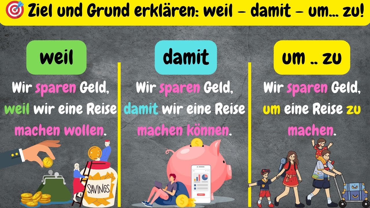 🌟 Weil, damit или um ... zu? Так ты легко запомнишь разницу! 🧠🔑