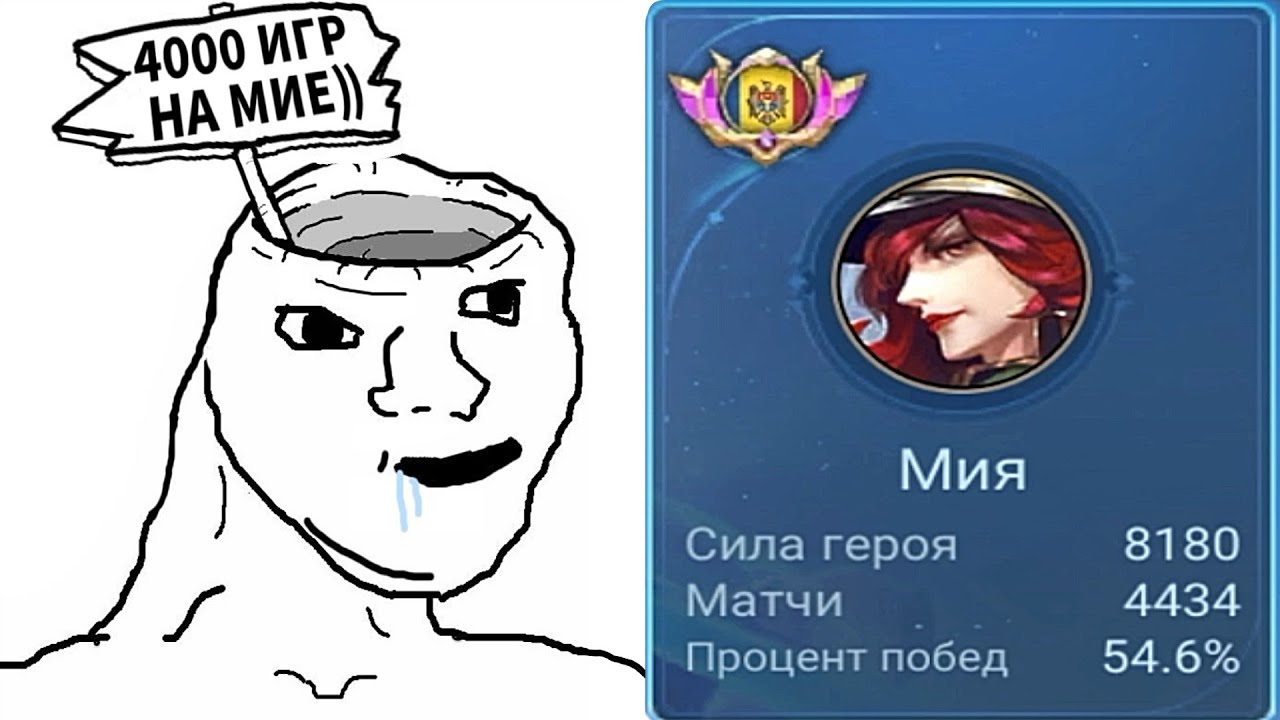 Кринж-игроки в Mobile Legends..
