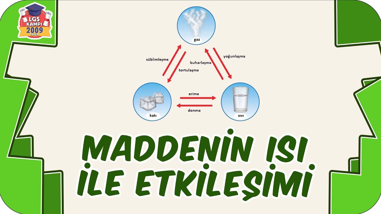 Maddenin Isı İle Etkileşimi / Taktikli Konu Anlatımı 🔥 8.Sınıf Fen #2023LGS