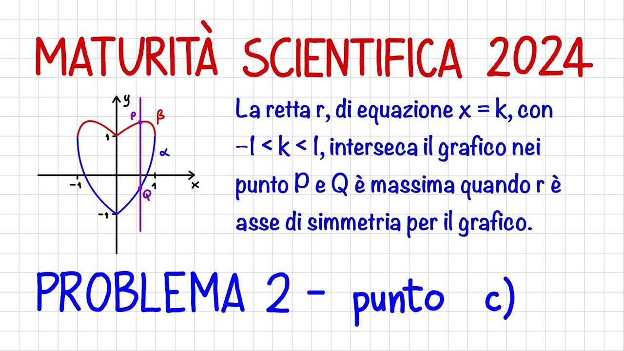 MATURITÀ SCIENTIFICA 2024 - PROBLEMA 2 - punto c) _ MZ49