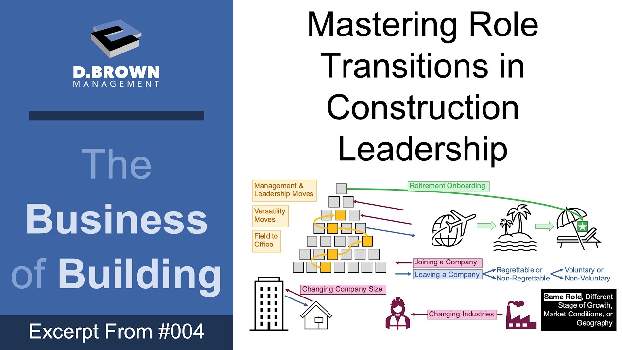 From Field to Office: Mastering Role Transitions in Construction