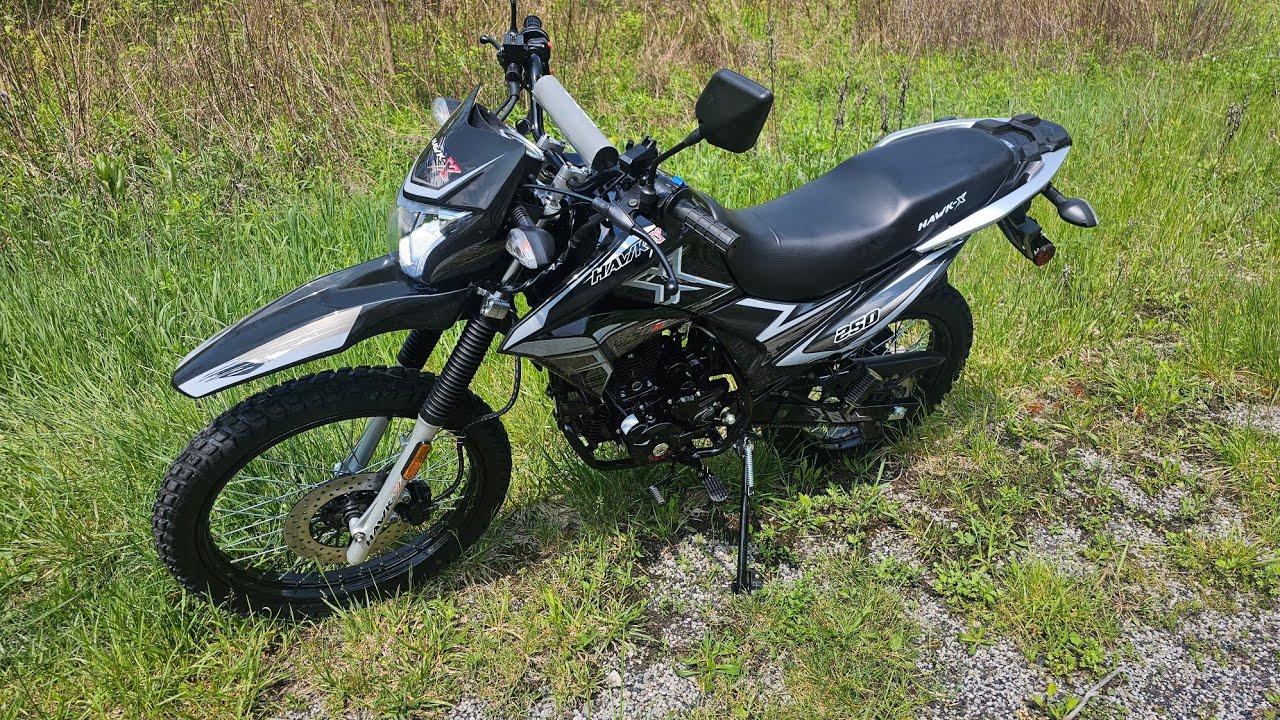 All New 2024 Hawk-X 250 Review (Was It Worth The Purchase?)