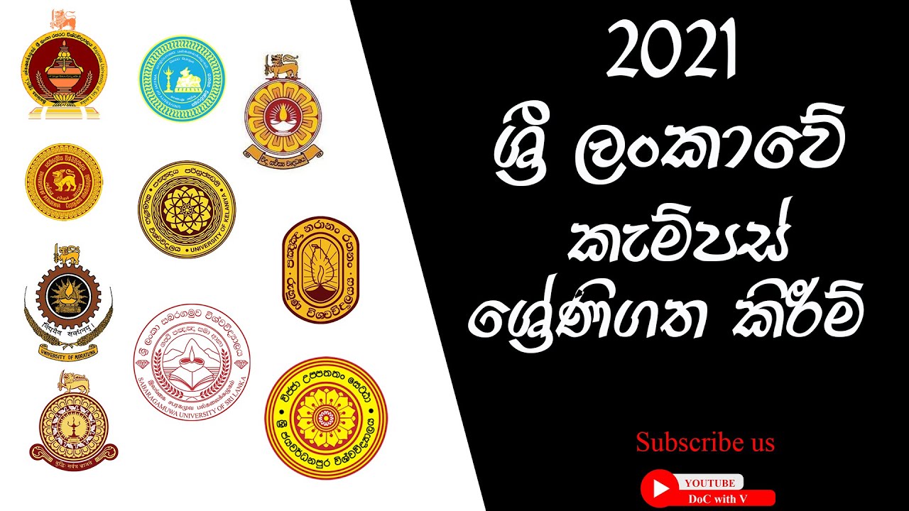 Sri Lanka's universities rank in 2021 ශ්‍රී ලංකාවේ විශ්වවිද්‍යාල වර්ගීකරණය 2021