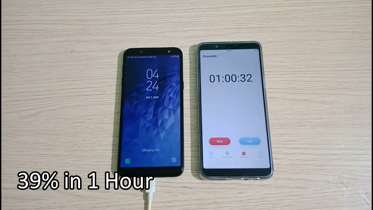 Samsung Galaxy J6 Charging Time Test (5V 2A Charger)
