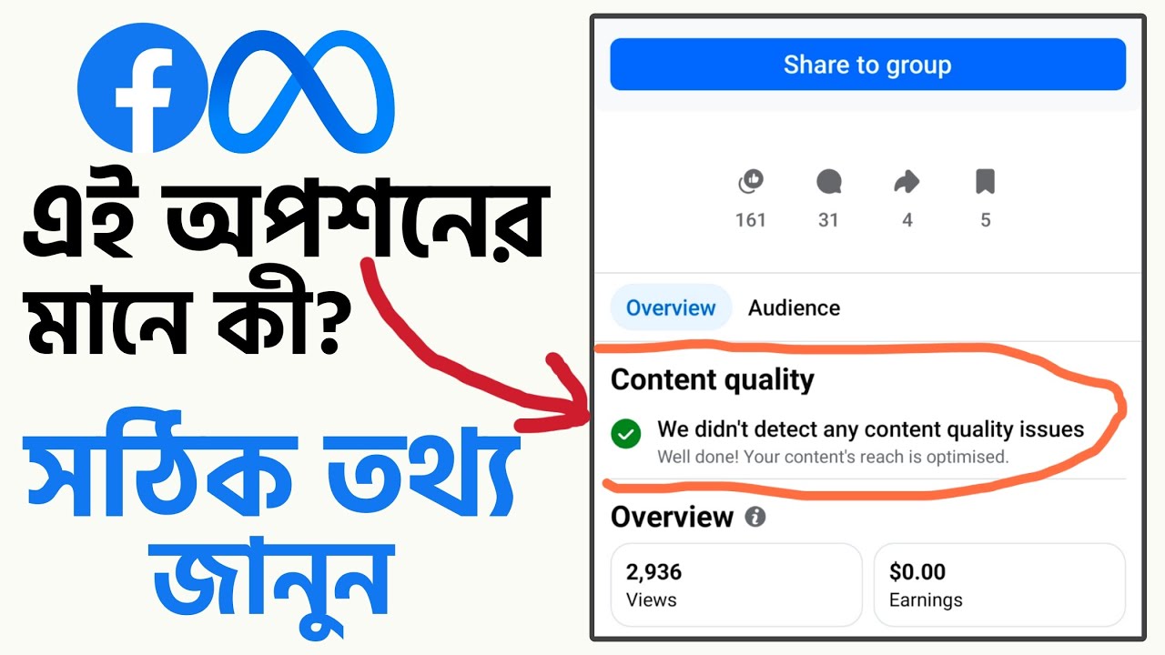 We didn't detect any content quality issues-Facebook Content Quality | Content's reach is optimised