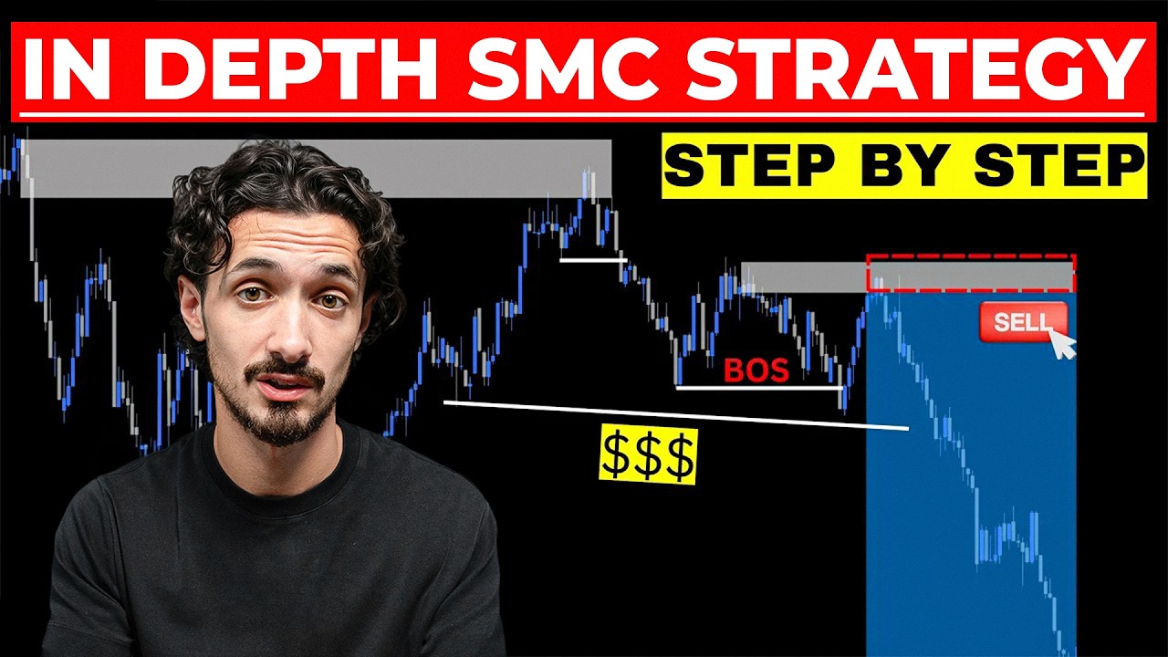 The Easiest Way to Trade SMC in 2026 (Rule Based)