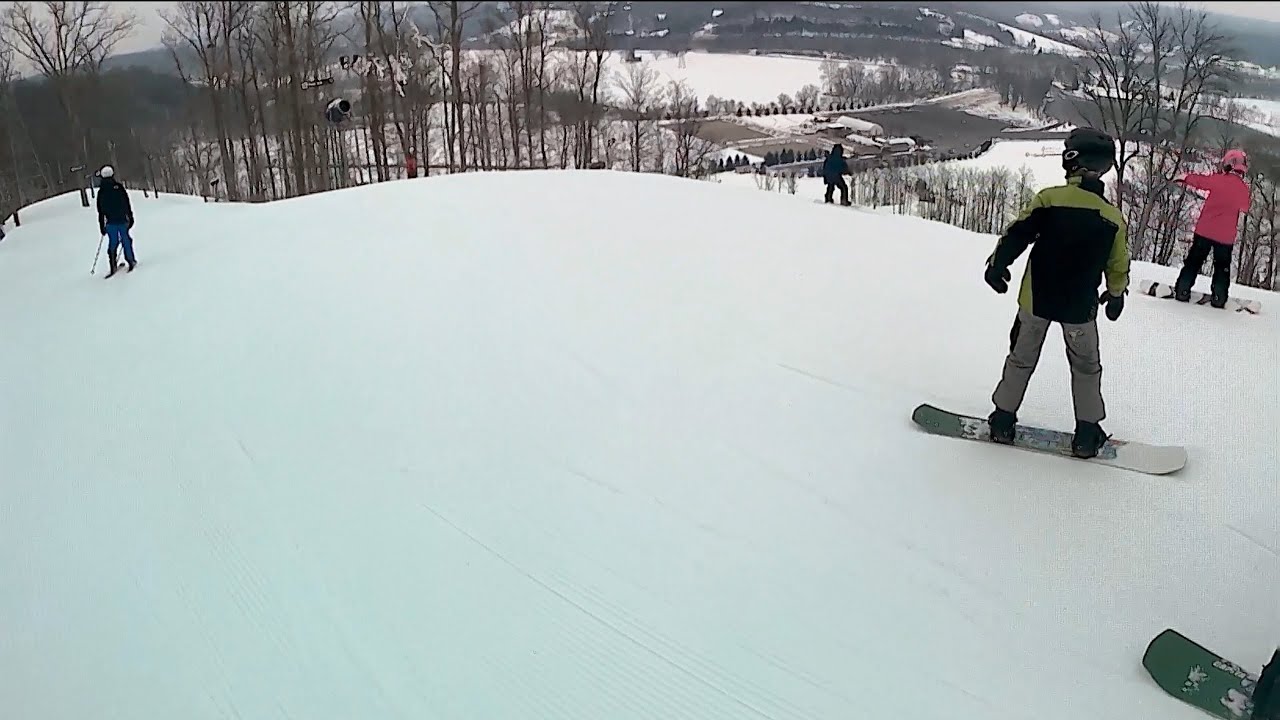 Perfect North January 31, 2026