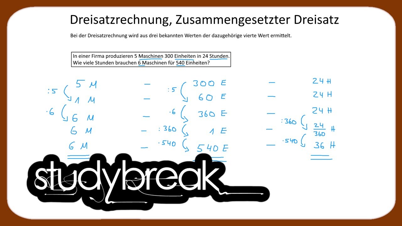 Dreisatzrechnung, Zusammengesetzter Dreisatz | Kaufmännisches Rechnen