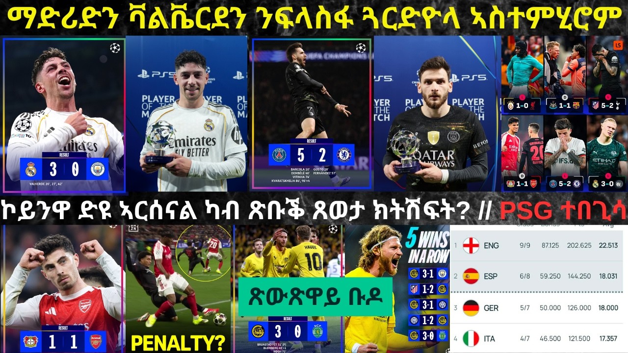 ትንታነ፦ ርያል ማድሪድን ቻምፕዮንስ ሊግን...ጓርድዮላን ፍልስፍንኡን // ኣርሰናል ብሓቂ ድያ 1ይቲ ፋቮራይት? // PSG ንድኻማት ቸልሲ መዝሚዛ // ቡዶ