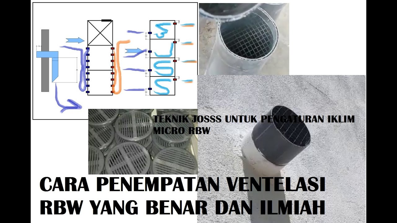 TEKNIK DAN CARA PENGATURAN VENTILASI RBW SESUAI DENGAN IKLIM MICRO BURUNG WALET