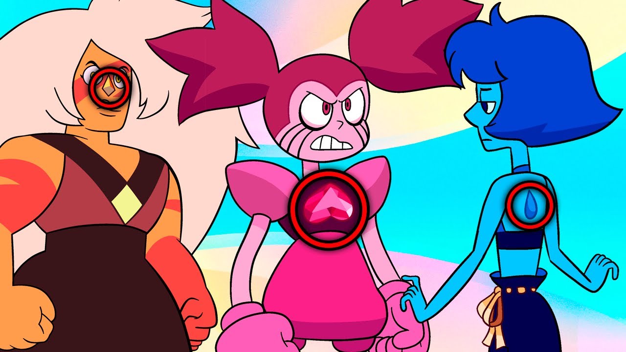 A LOCALIZA&Ccedil;&Atilde;O DAS PEDRAS & A PERSONALIDADE DAS GEMS!