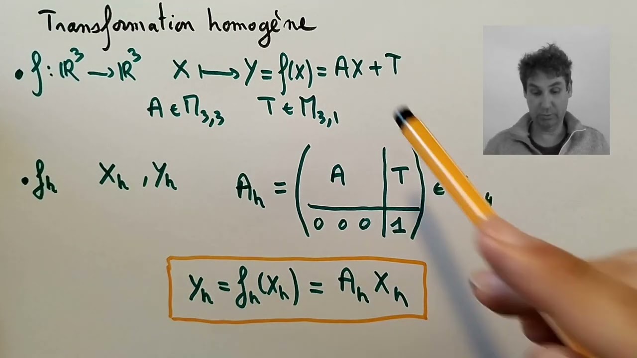 [MathGame] 4.4. Coordonnées homogènes de l'espace