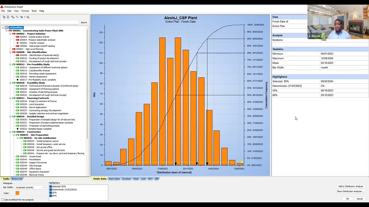Running a Quantitative Risk Analysis in Primavera Risk Analysis