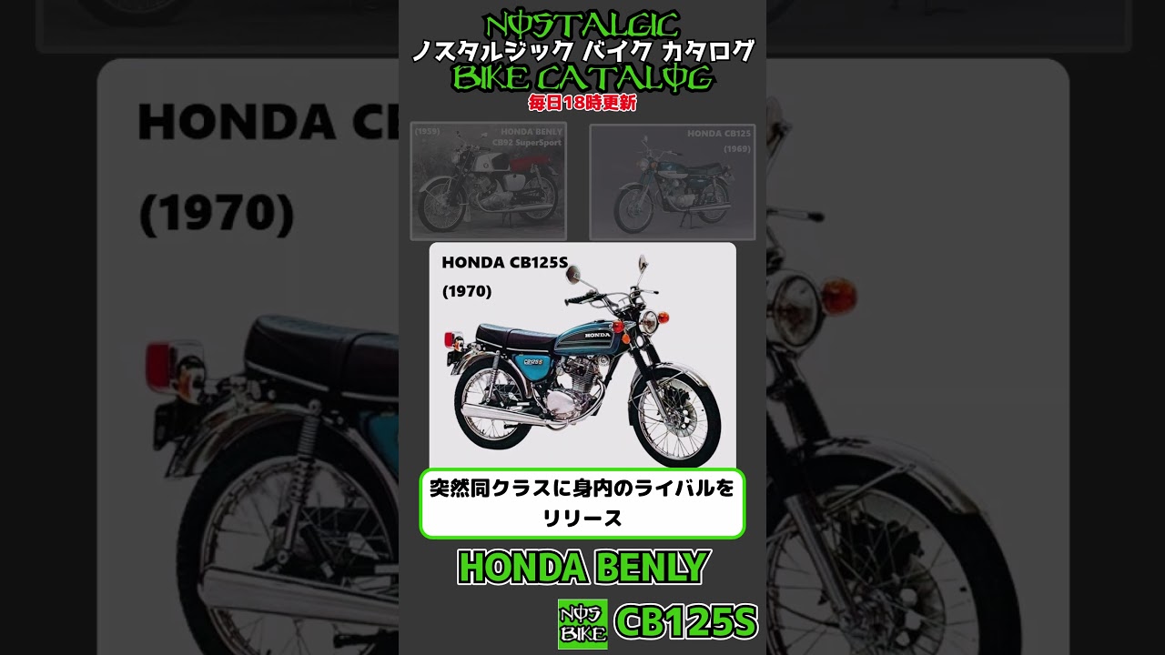1分間解説 HONDA CB125S