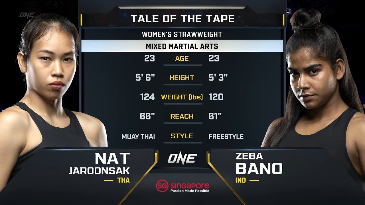 Wondergirl vs. Zeba Bano | ONE Championship Full Fight
