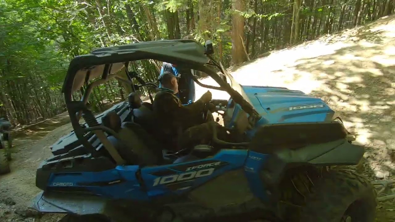 CFMOTO URCARE