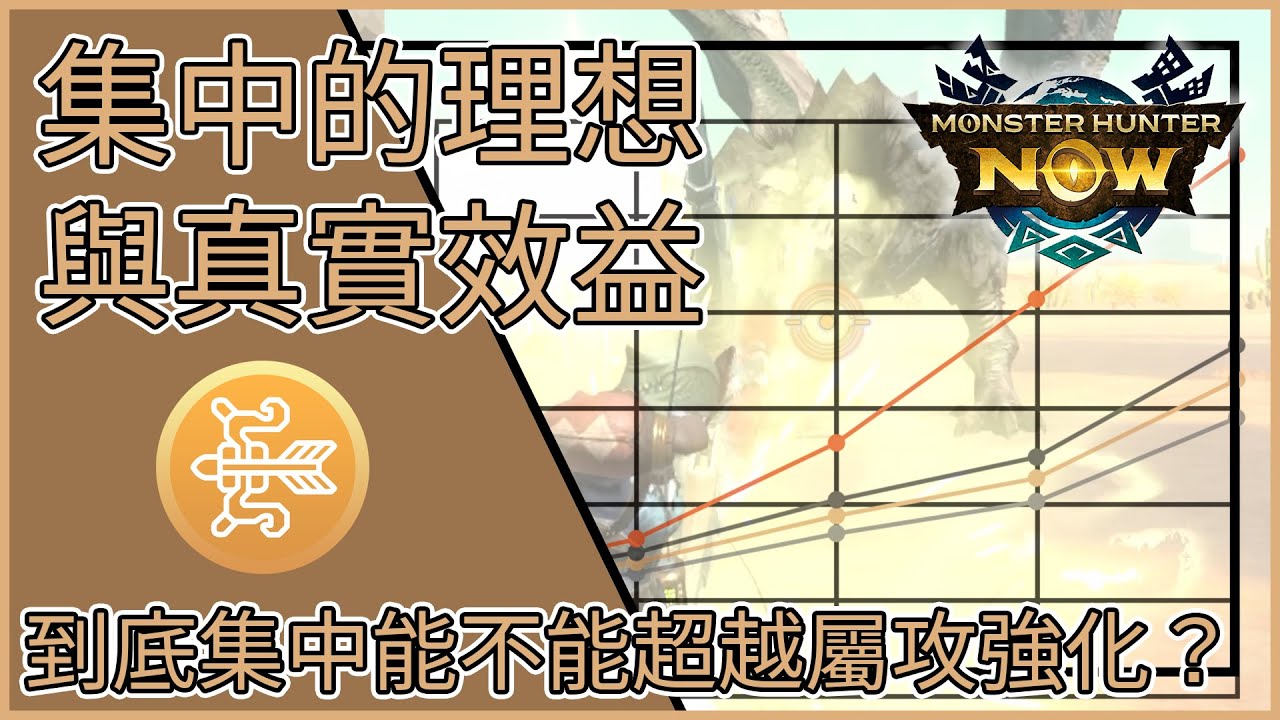 【MHNow】魔物獵人Now: 集中的理想與真實效益【到底集中能不能超越屬攻強化？】