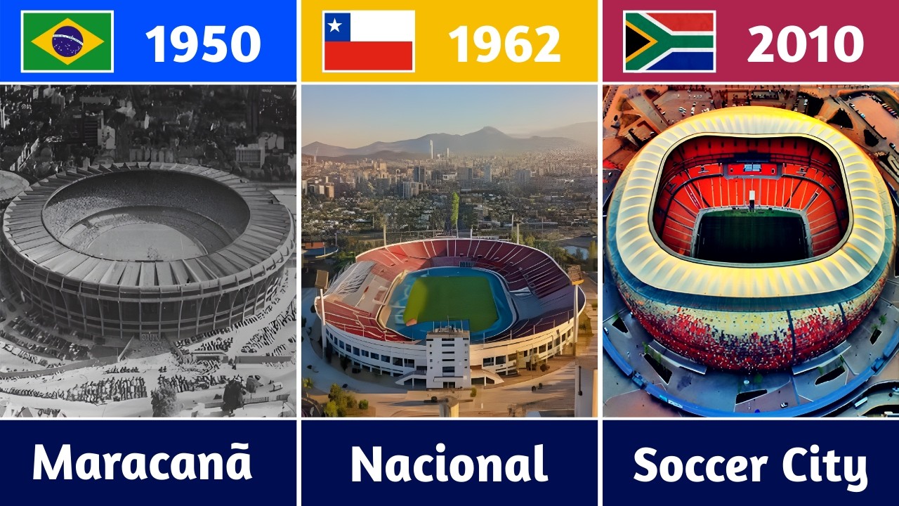 FIFA World Cup Final Stadiums Timeline | 1930–2022 Complete History