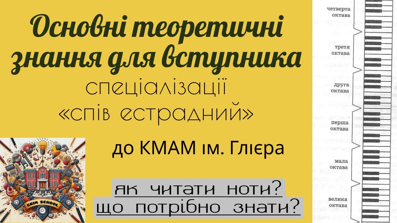 Що потрібно знати вступнику та як читати ноти?