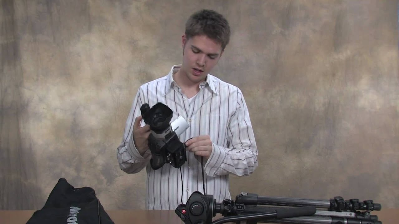 Using the Canon GL-2