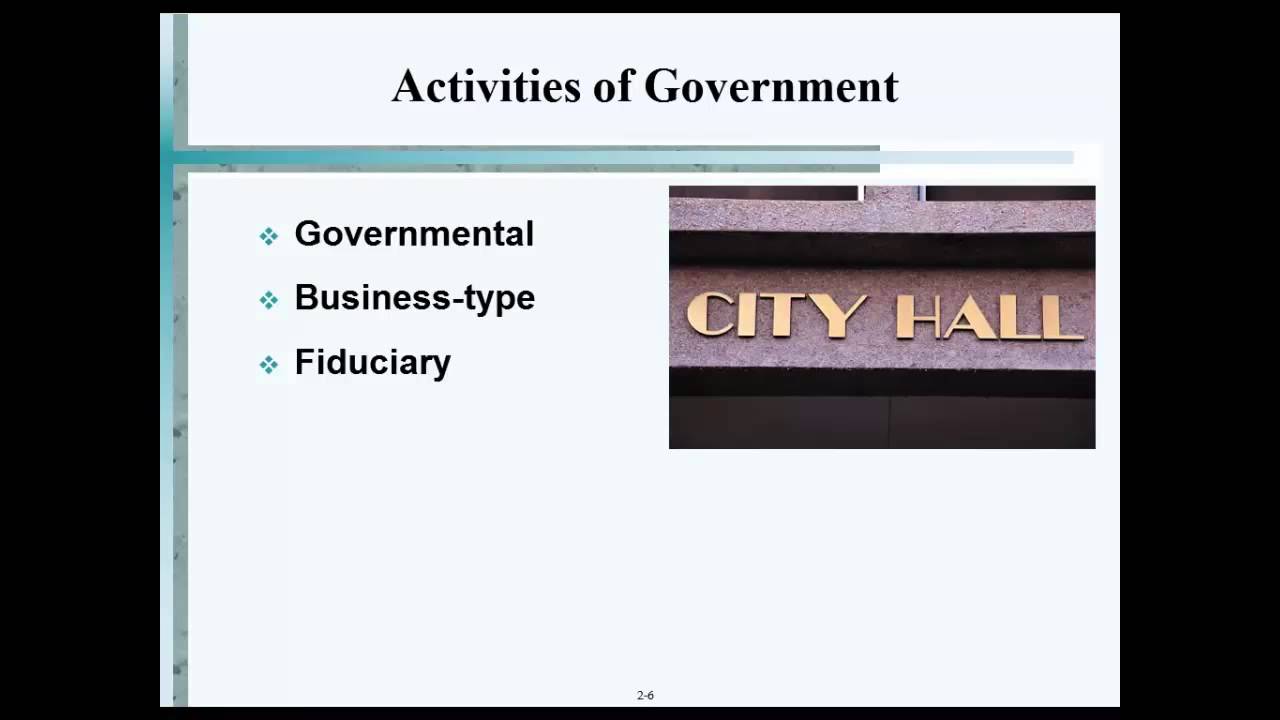 Categories of Local Government - Governmental & NPO Accounting-Spring 2014(L1)-Professor Reck