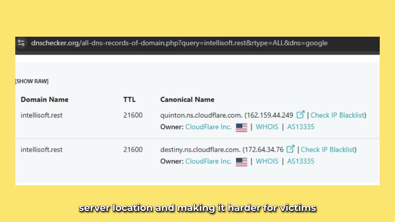 PART 8. The Infrastructure | AWS, Cloudflare, and the Hosting of Intellisoft Fraud
