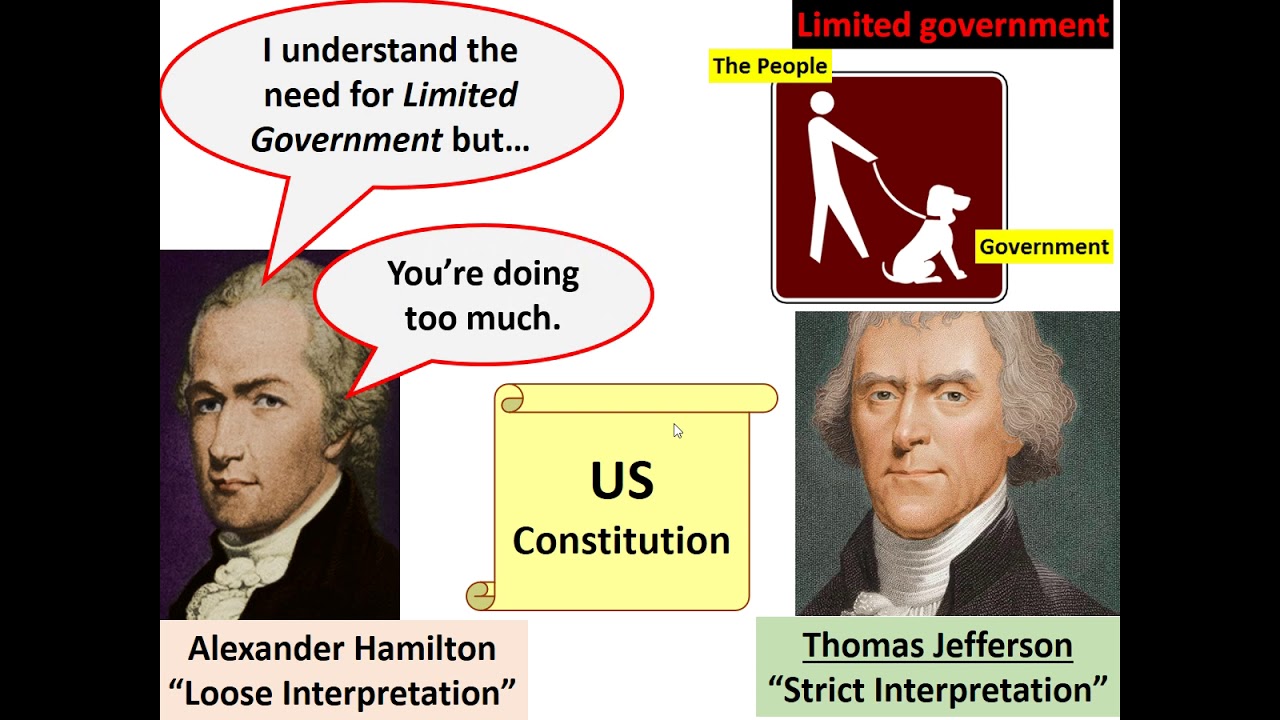 Civics and Economics #17 - u2-13 - Elastic Clause