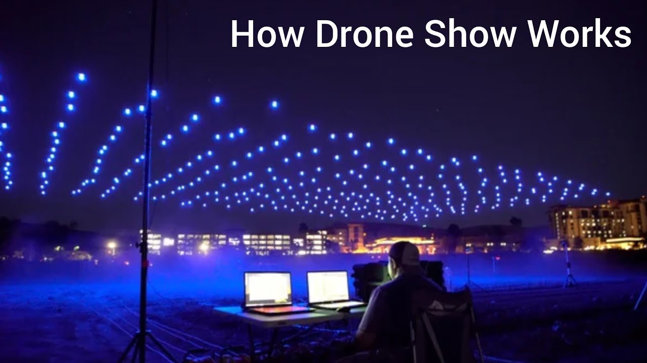 How Drone Show Organise and works thousands of drones together 