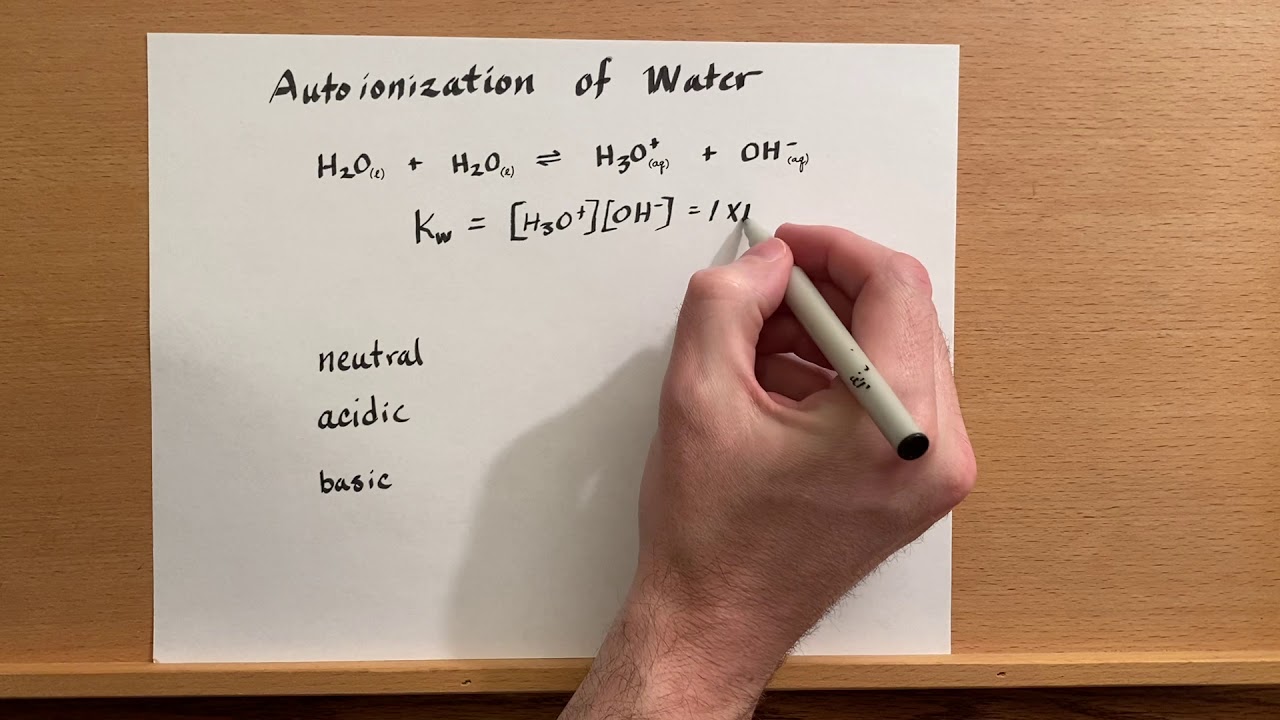 Autoionization of water