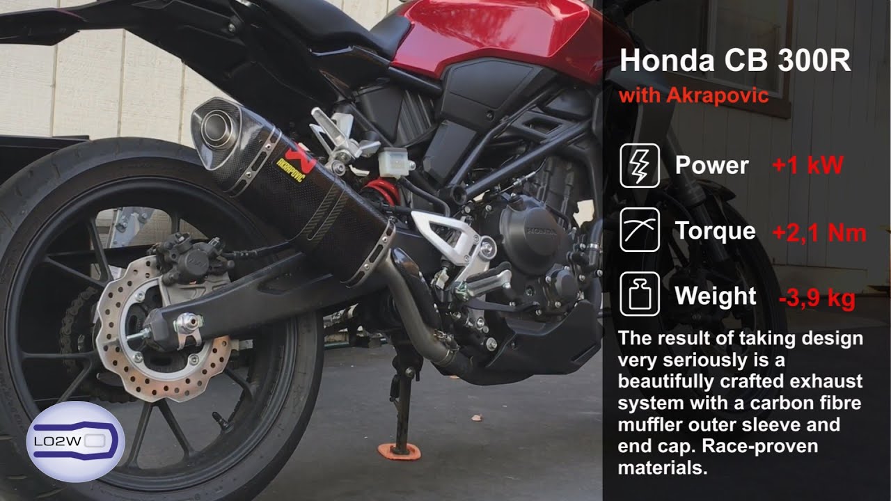 Top 6 Full Exhaust Sound Honda CB 300R / Akrapovic, Yoshimura, Arrow, Scorpion, Two Brothers
