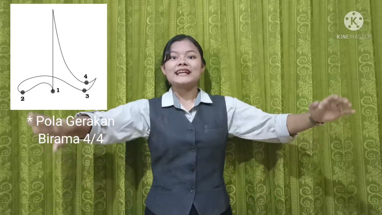 Strategi dan Metode misi  untuk  Menjadi Konduktor(Dirijen)