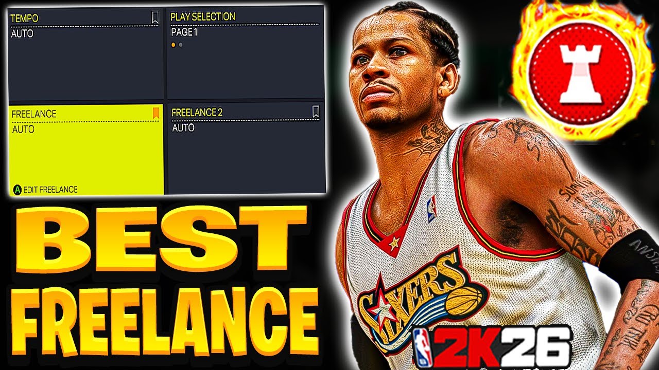 ЛУЧШИЙ АНАЛИТИЧЕСКИЙ РУКОВОДИТЕЛЬ И ПЛАН ИГРЫ В NBA 2K26! (НЕУДАЛЯЕМОЕ НАПАДЕНИЕ!)