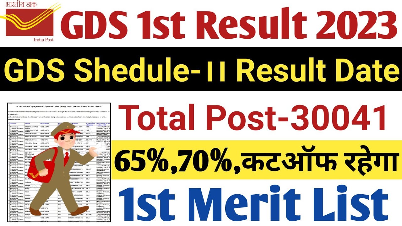 GDS Circle 6 Result Date 2023 | Post Office Recruitment 2023 | GDS New Result | GDS New Update Today
