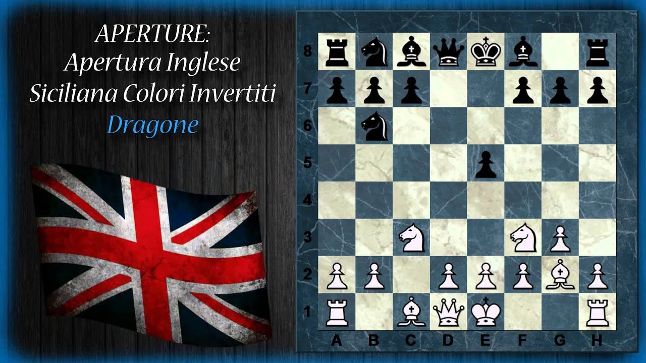 Aperture di Scacchi 18 - Partita Inglese - Simmetrica, Siciliana Invertita, 1... Cf6