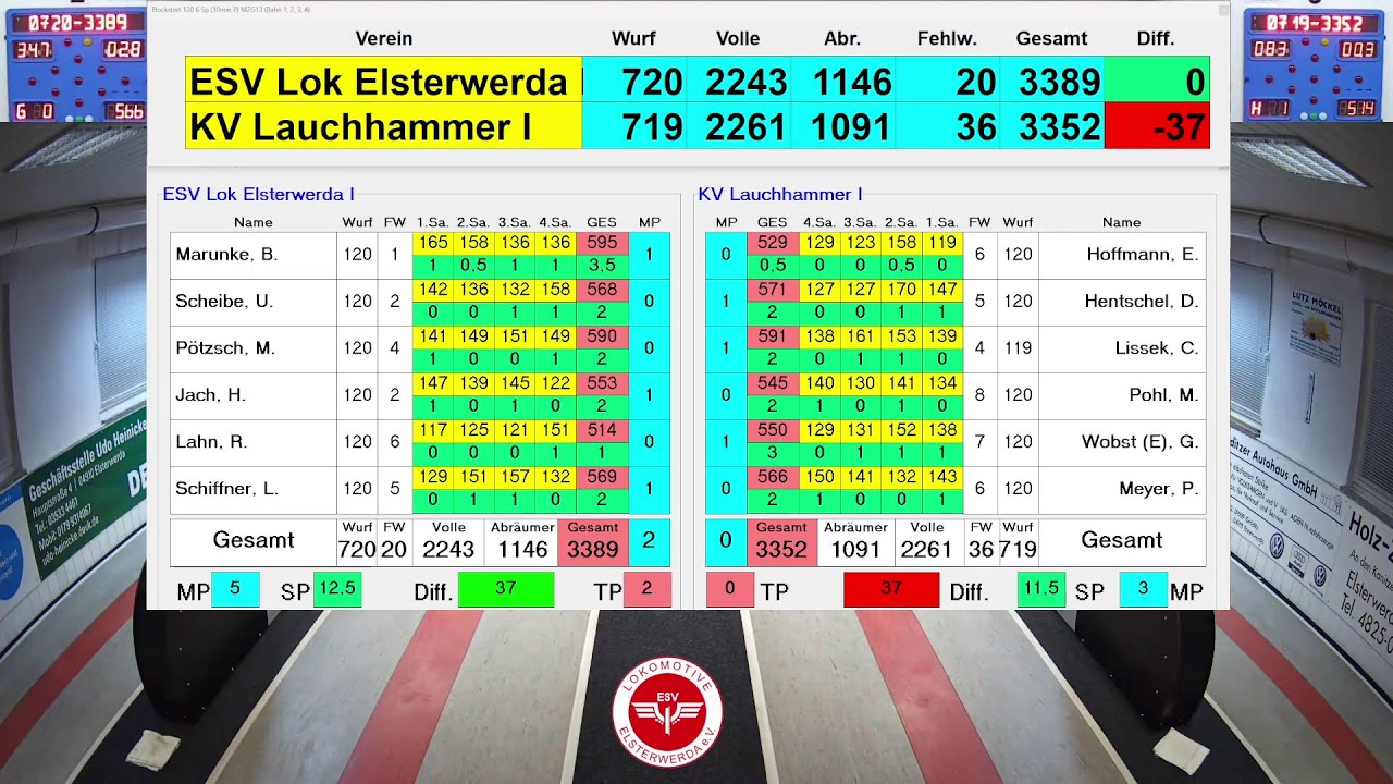 ESV Lok Elsterwerda vs KV Lauchhammer I