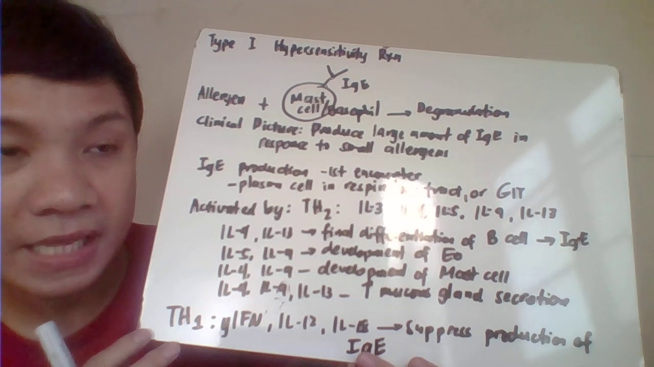 Hypersensitivity Reaction