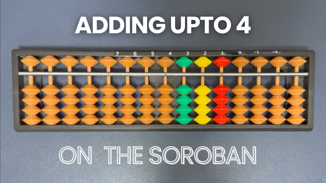 How to Add 1–4 on the Soroban | Level 1 Beginner Tutorial