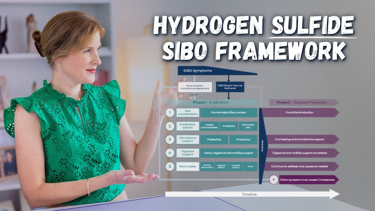Hydrogen Sulfide SIBO Treatment: Best Natural Protocols