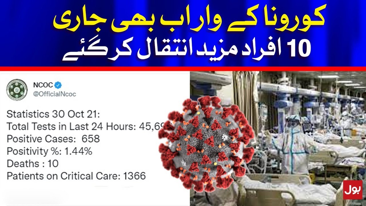 Coronavirus Live Update  | Corona Cases in Pakistan | Breaking News
