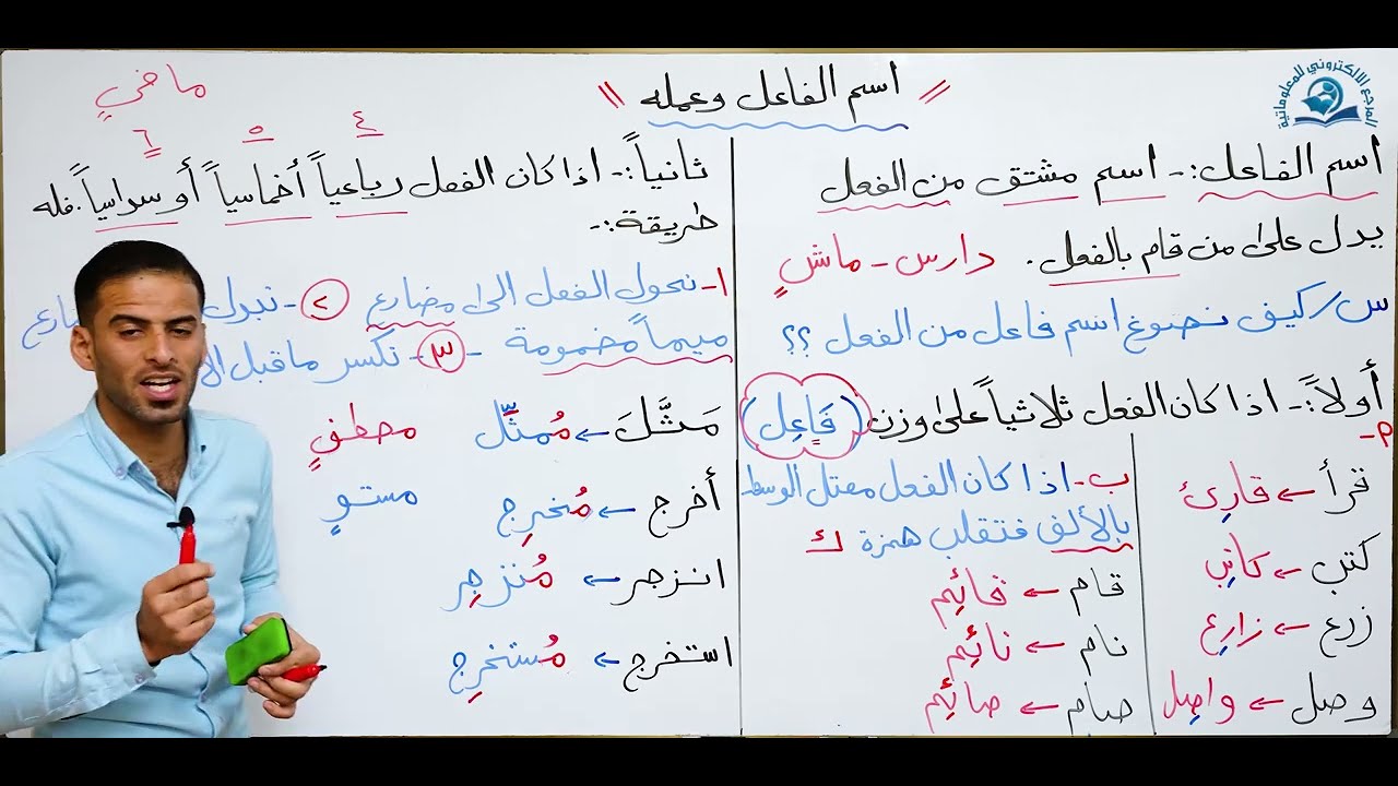 مادة اللغة العربية للصف الثالث متوسط : اسم الفاعل وعمله الجزء الاول