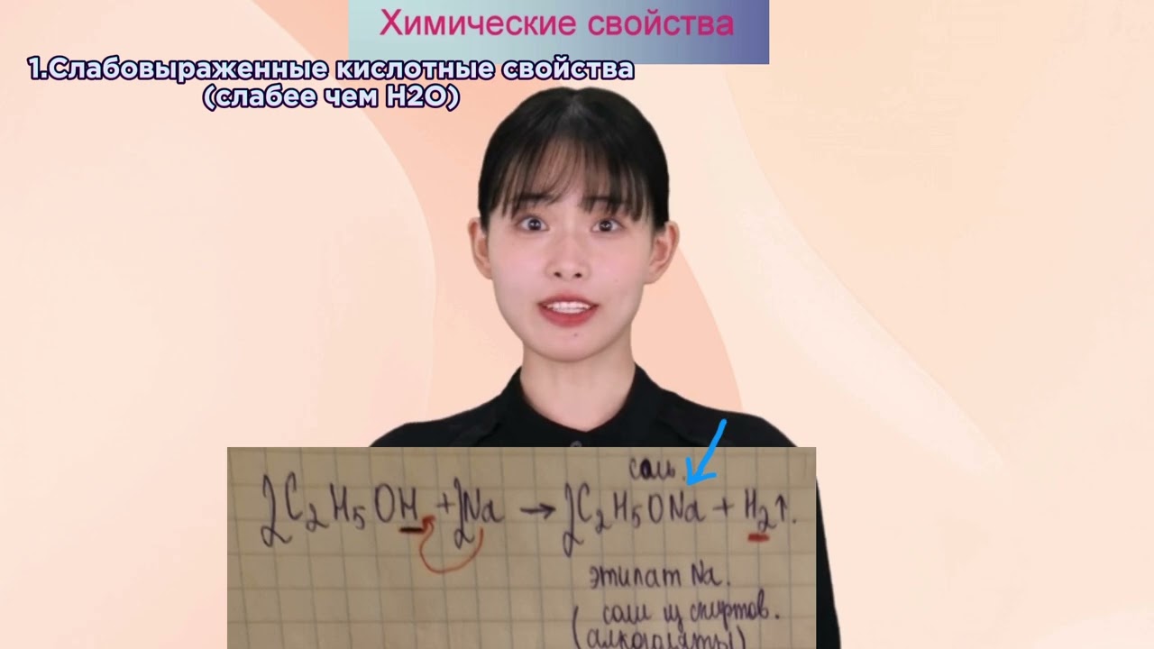 Алканолы. Химические свойства. Способы получения.