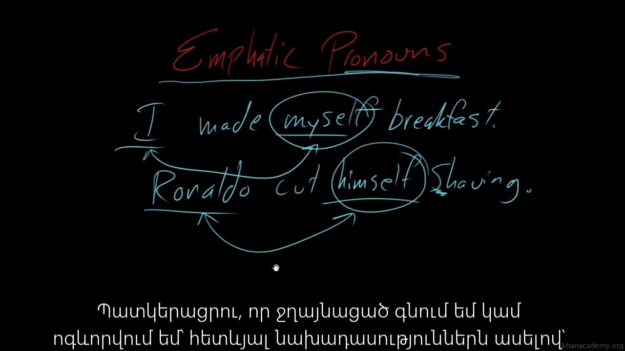 Շեշտող դերանուններ | Անգլերենի քերականություն | «Քան» ակադեմիա