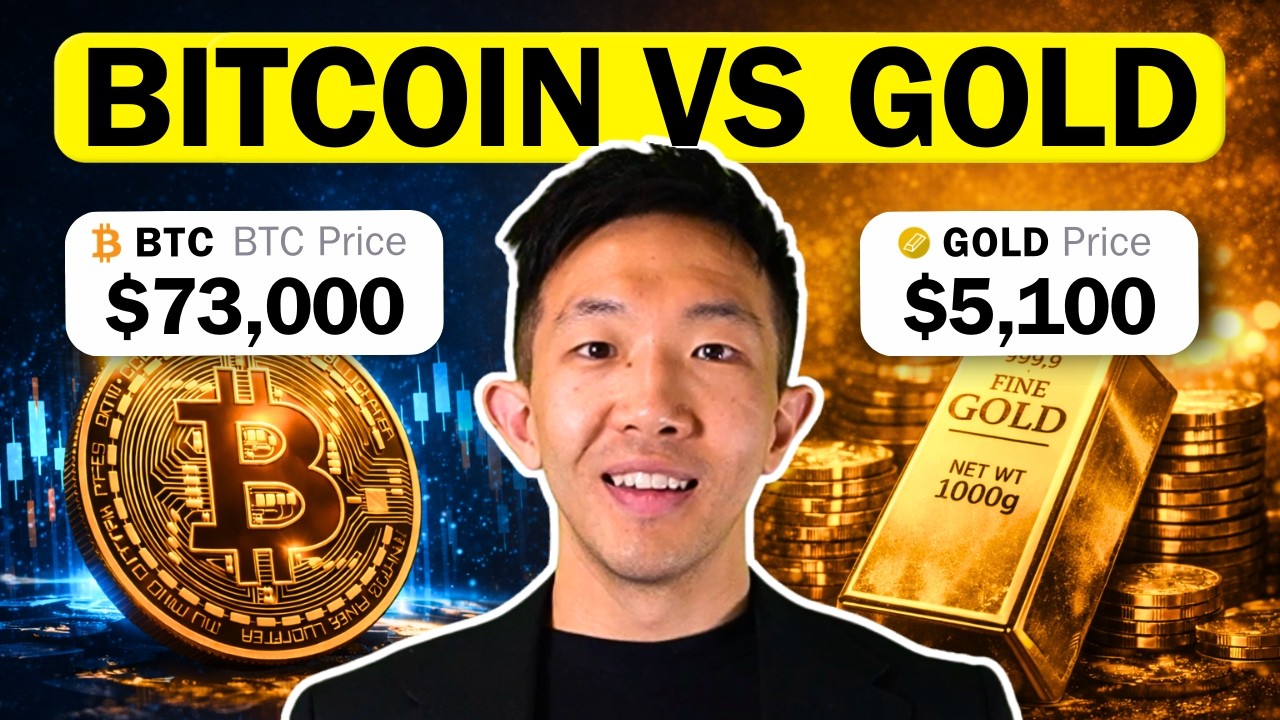 Bitcoin Is Catching up to Gold. Is this a Bull Market Signal?